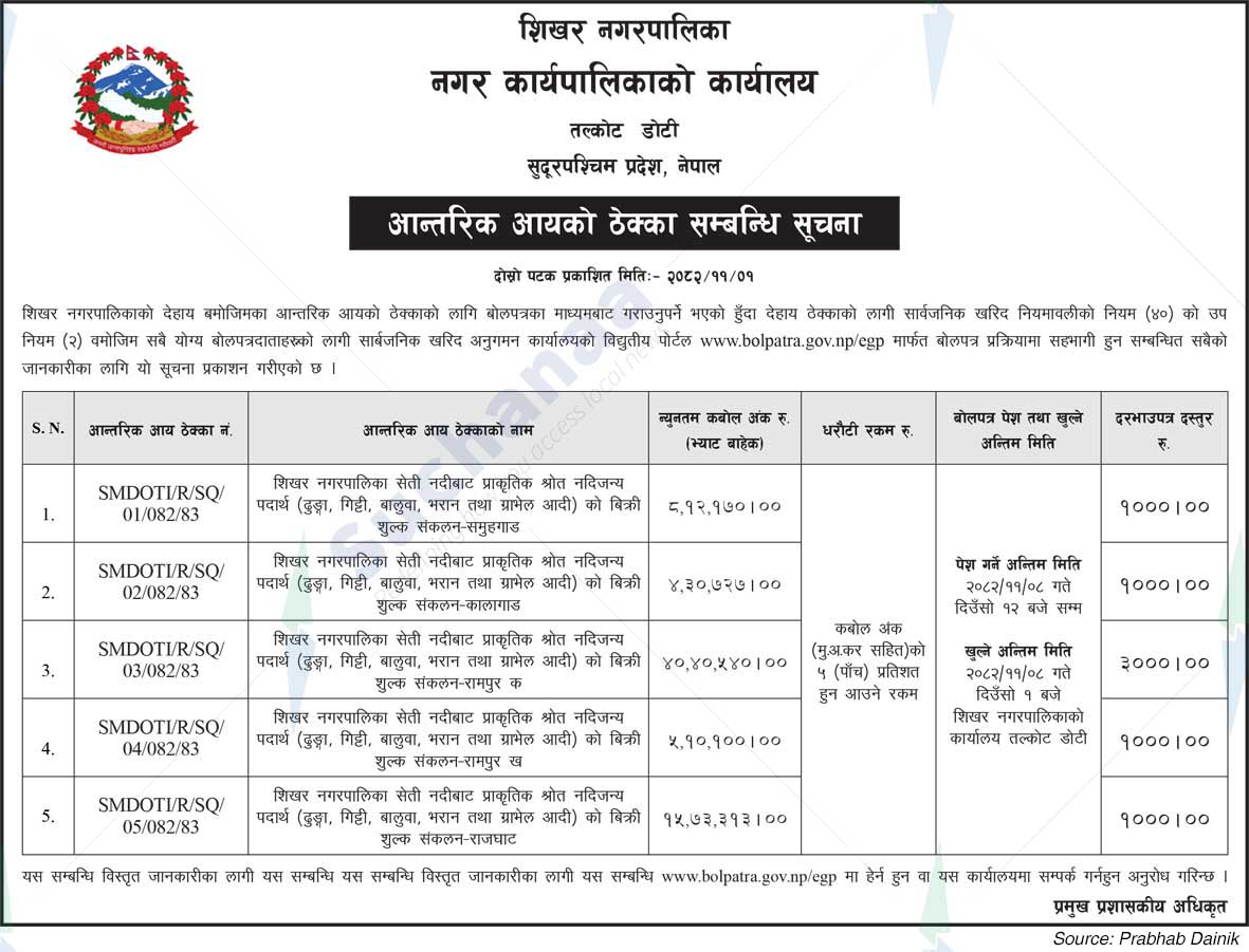 Shikhar Municipality