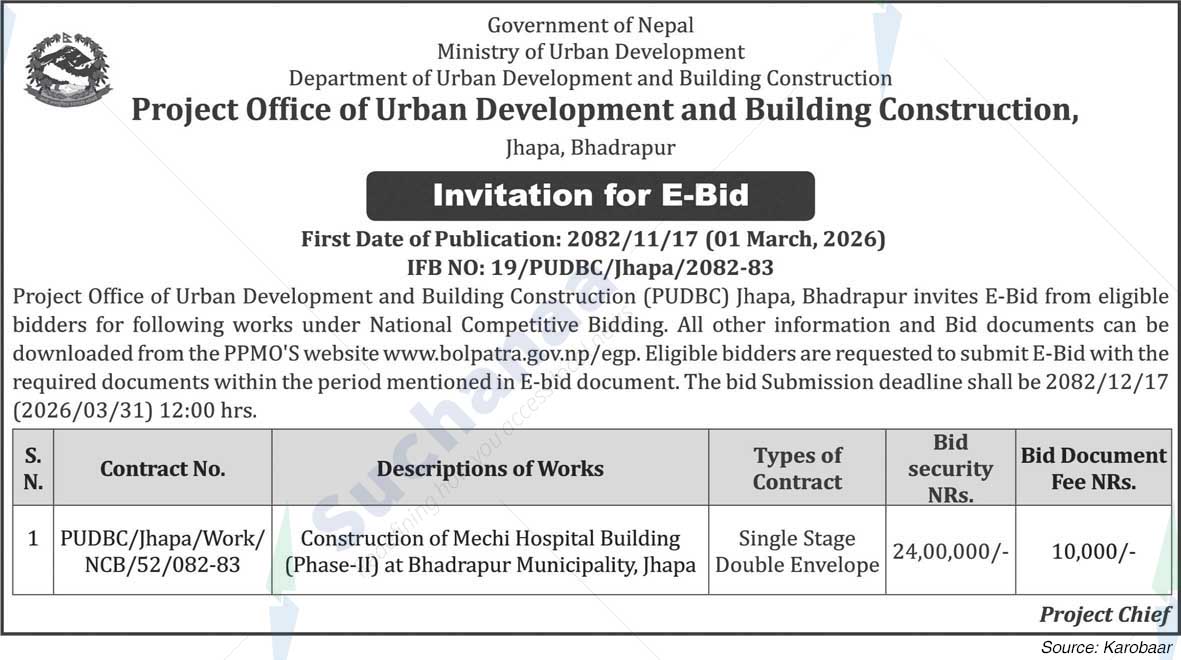 Project Office of Urban Development and Building Construction, Jhapa