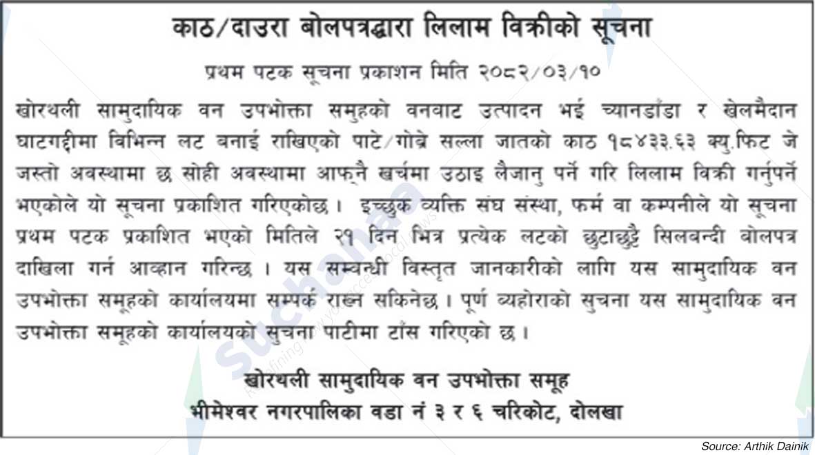 Khorthali Saa.Wa.Wo.Sa.