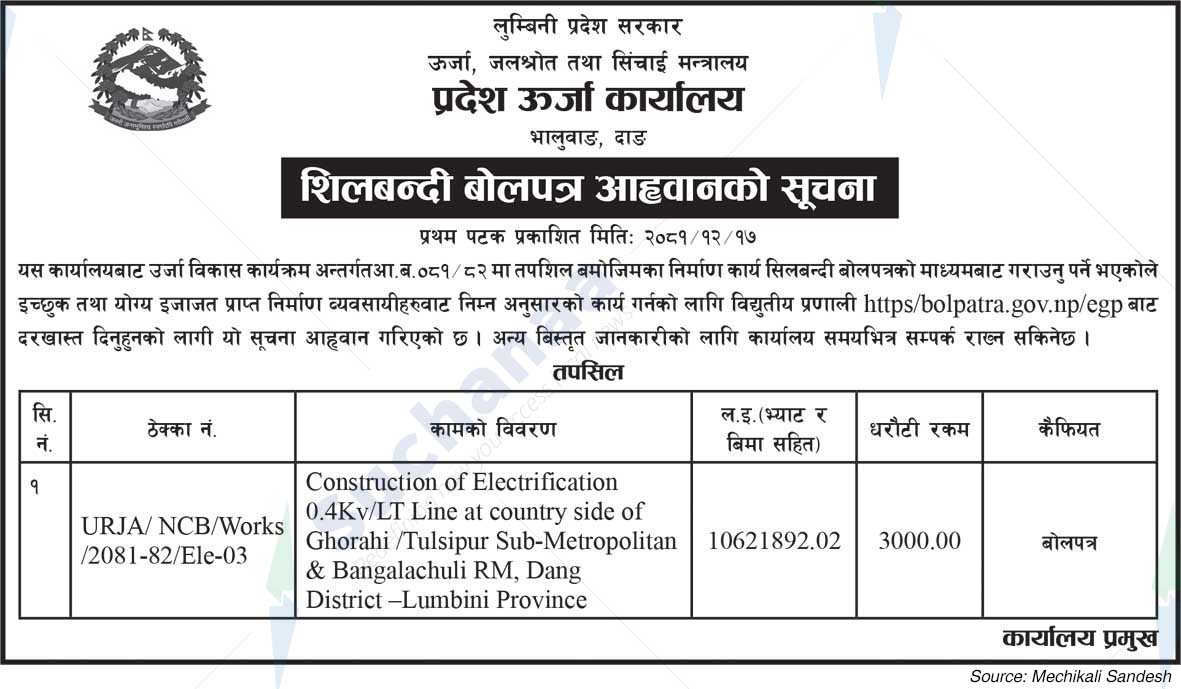 Provincial Energy Office