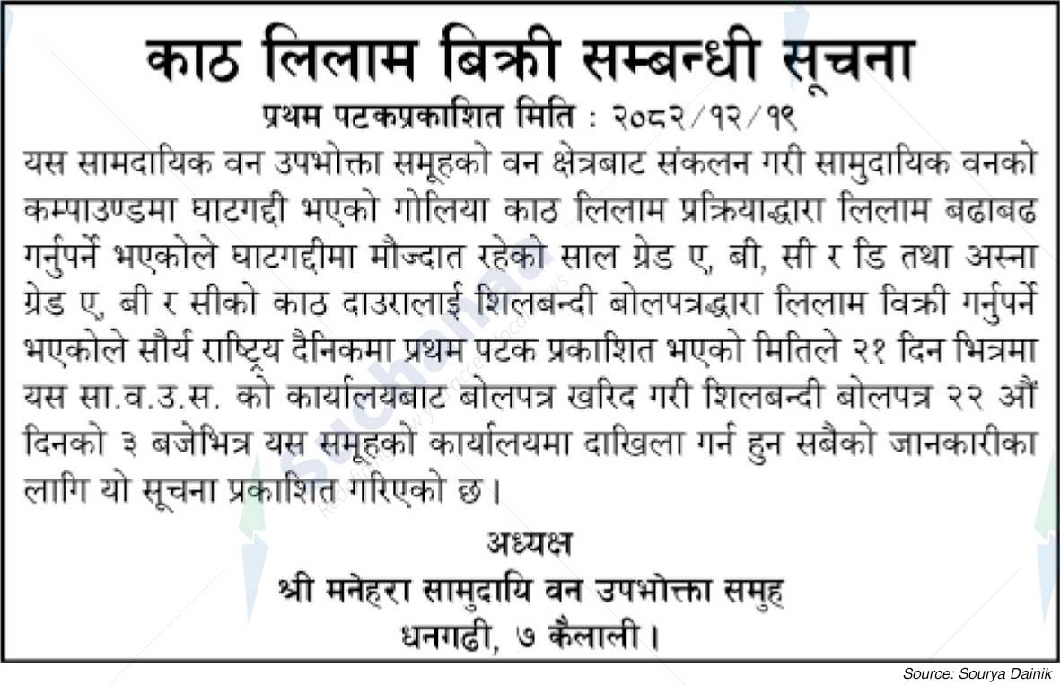 Shree Manehara Saa.Wa.Wo.Sa.