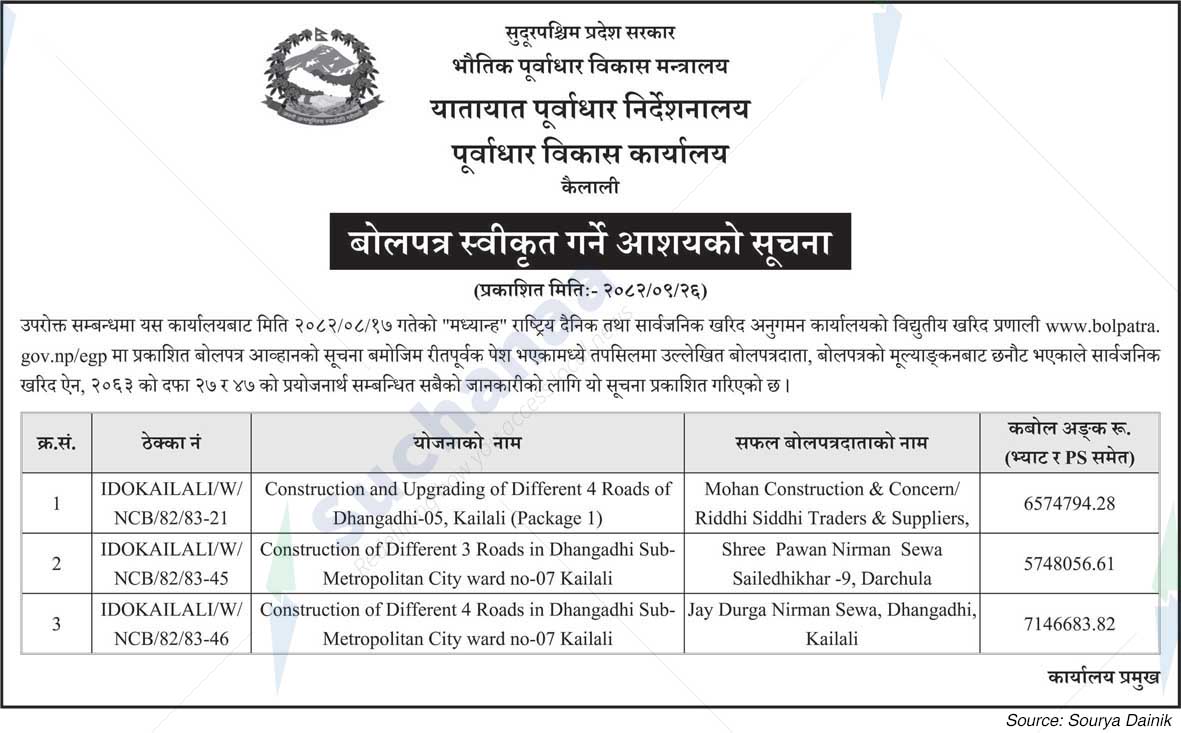 Infrastructure Development Office, Kailali