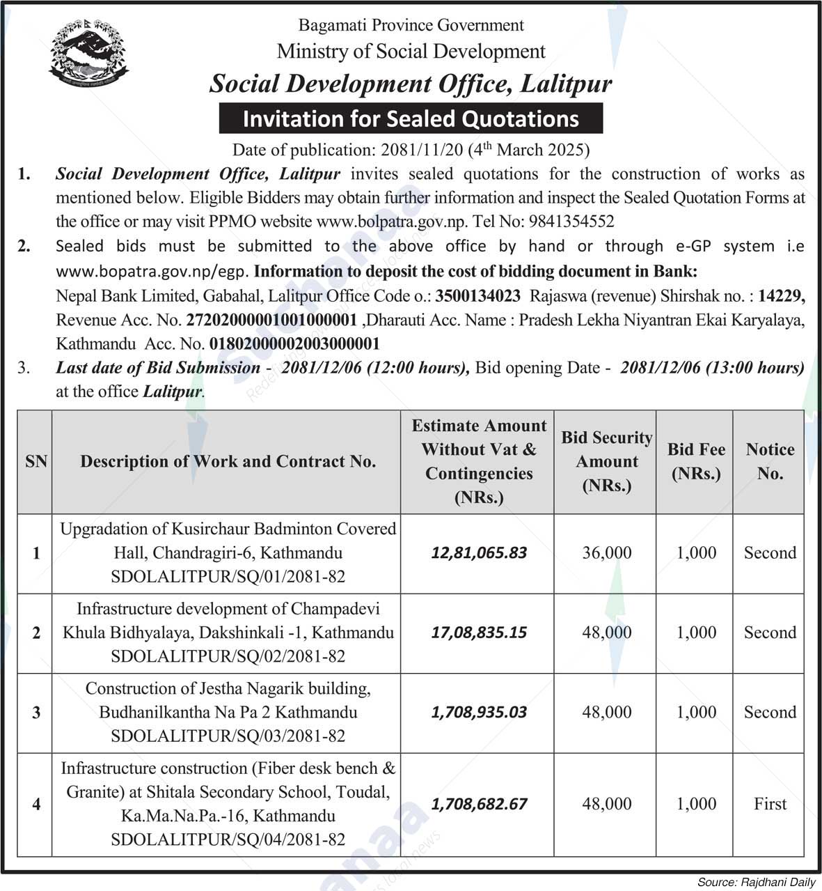 Social Development Office, Lalitpur