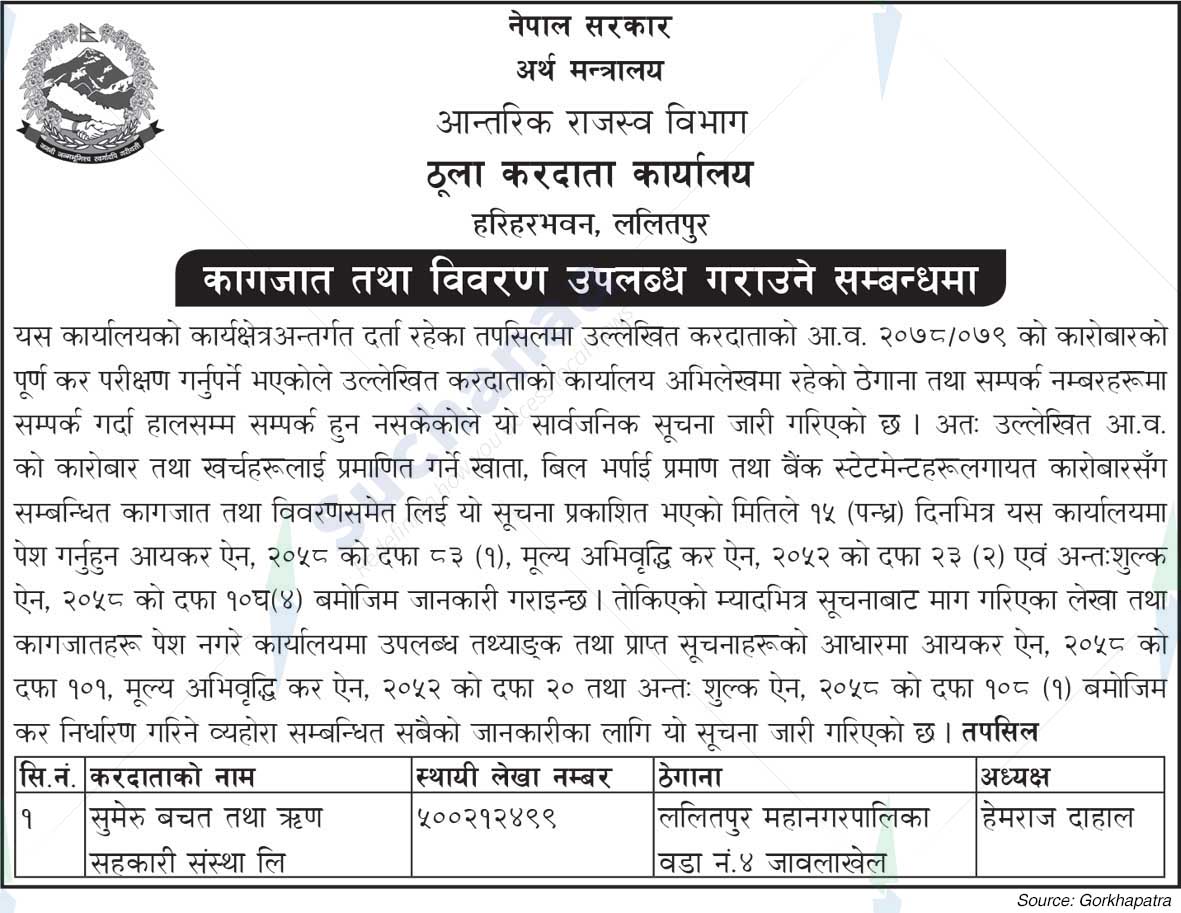 Large Taxpayers Office