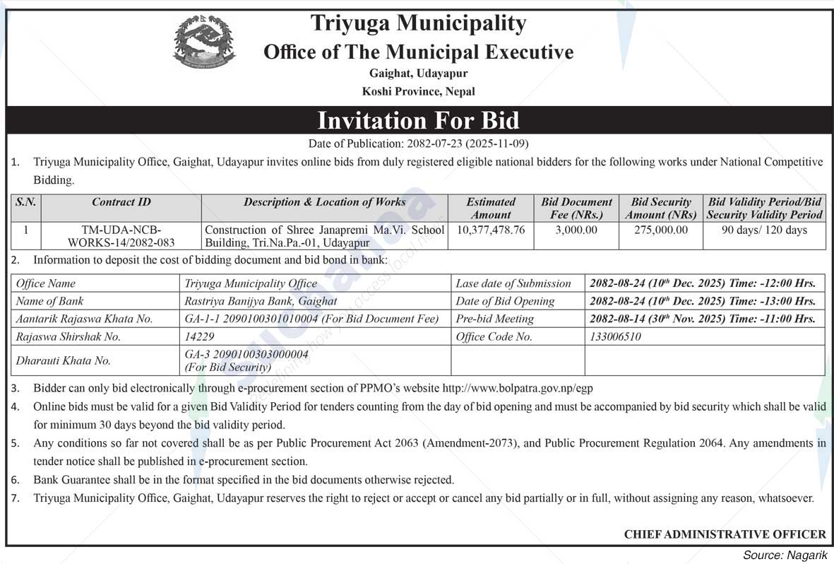 Triyuga Municipality