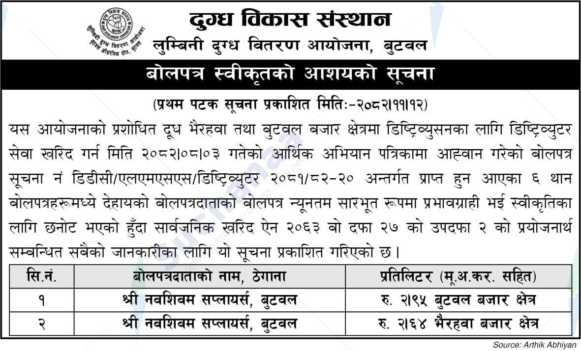 Dairy Development Corporation