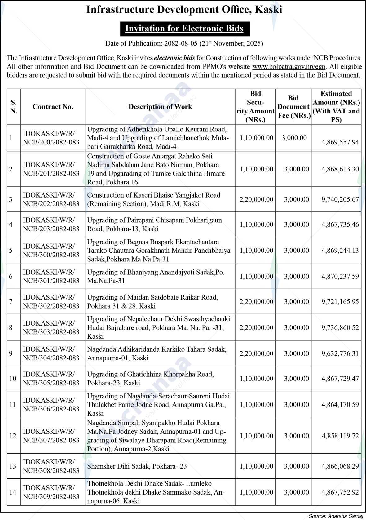 Infrastructure Development Office, Kaski