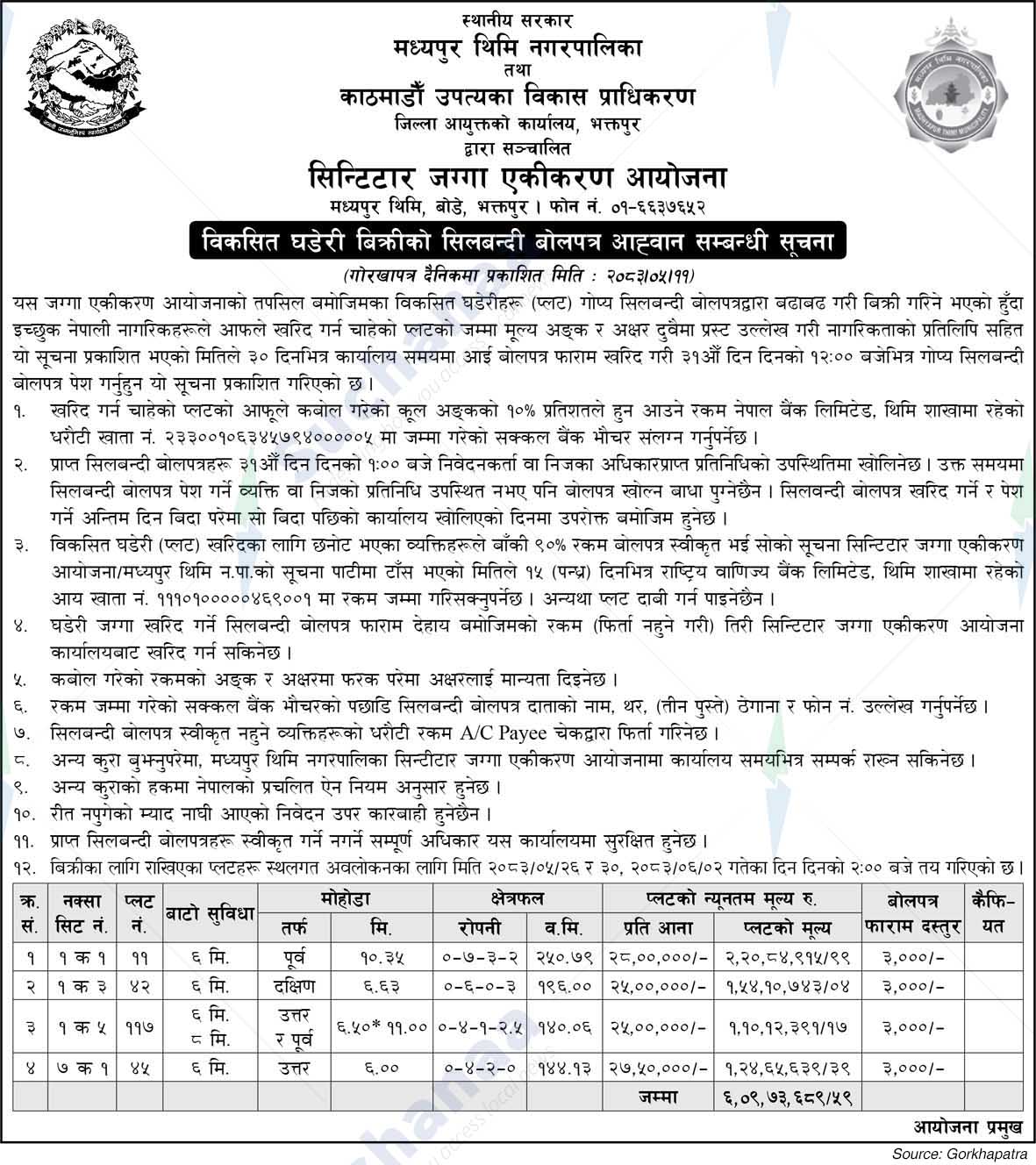 Sintitar Land Consolidation Project, Bhaktapur
