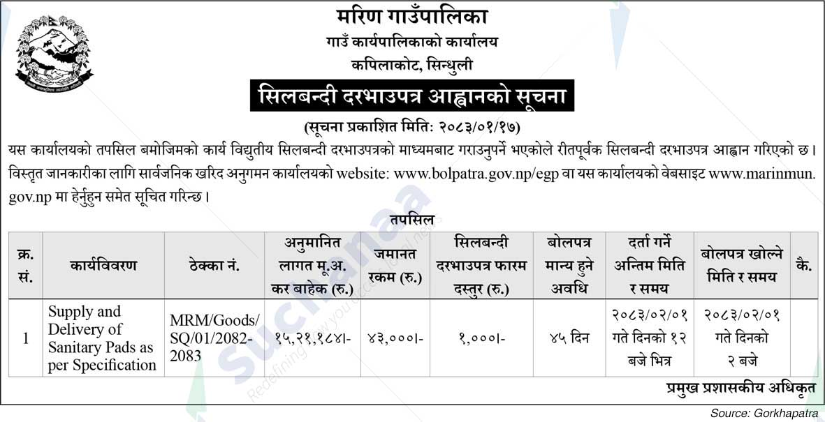 Marin Rural Municipality