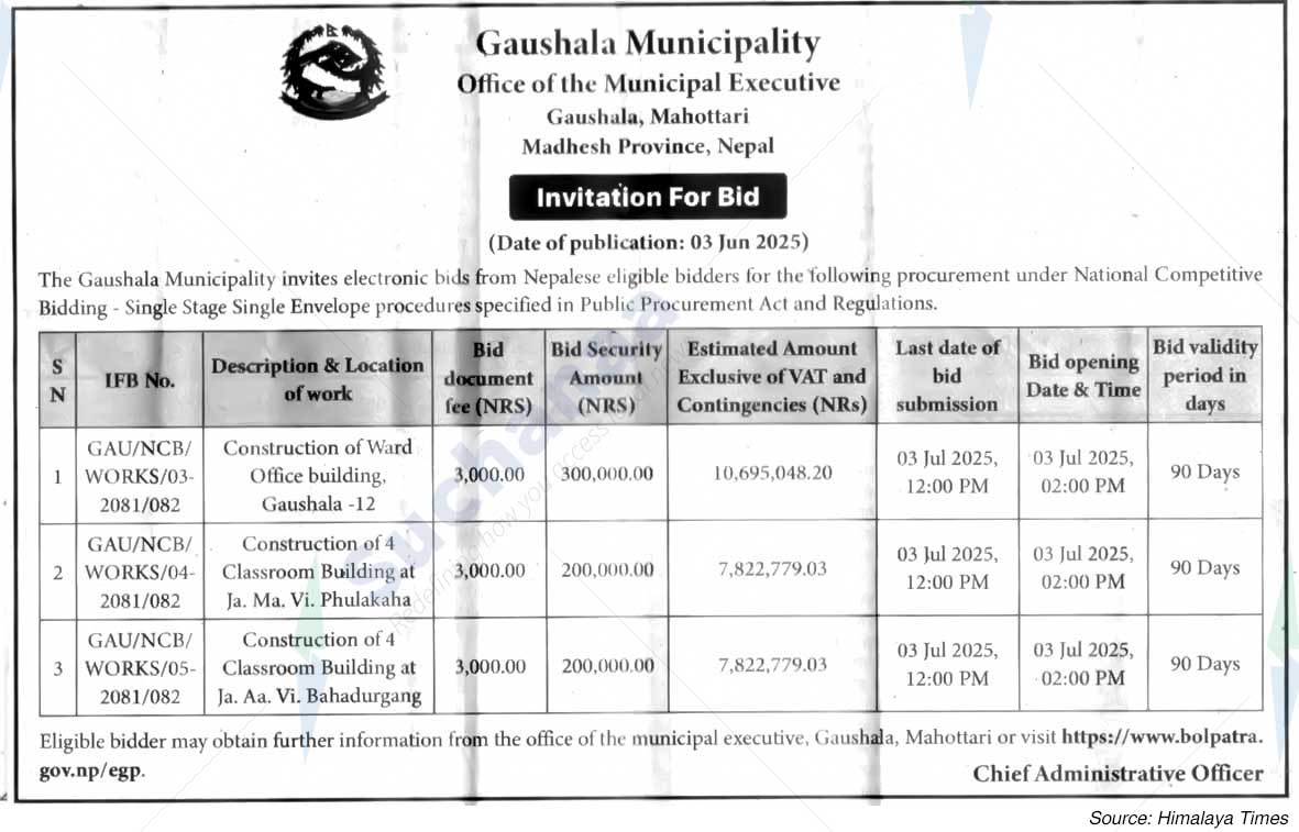 Gaushala Municipality