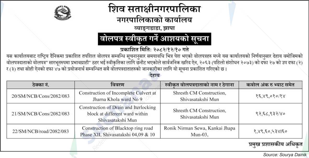 Shivasatakshi Municipality