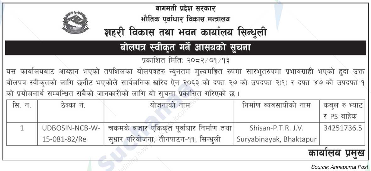 Urban Development and Building Office Sindhuli