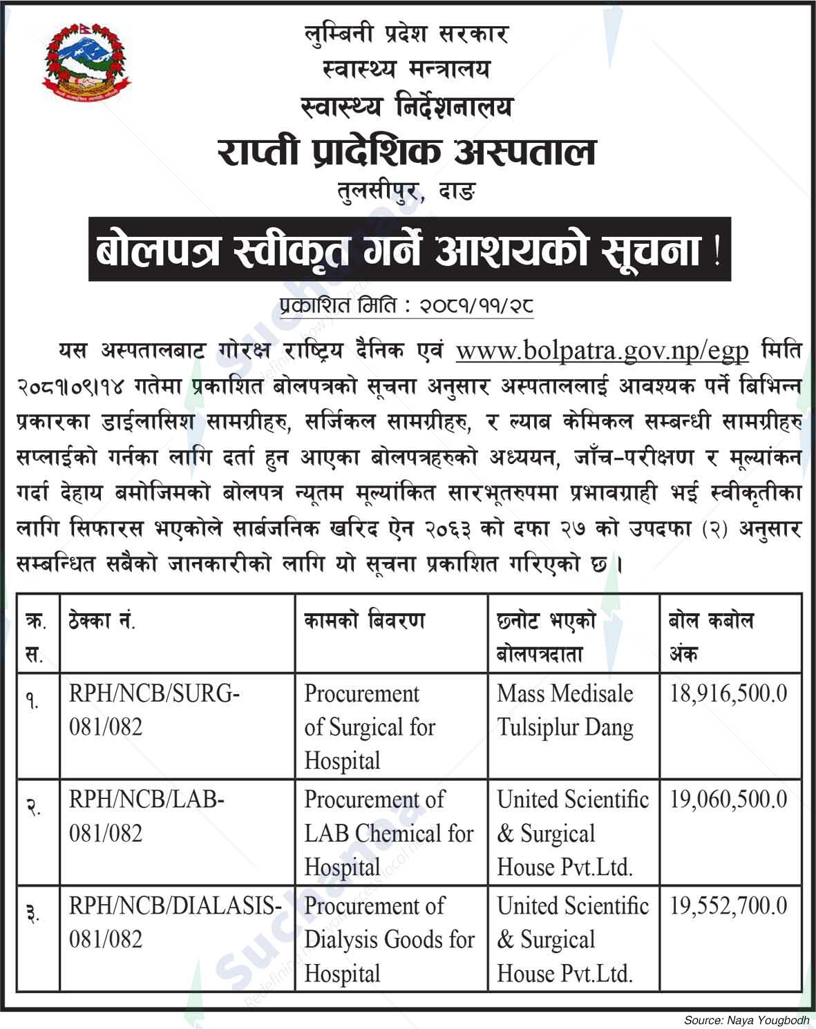 Rapti Provincial Hospital