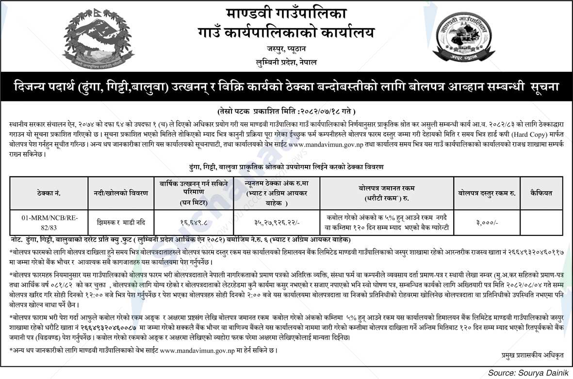 Mandavi Rural Municipality