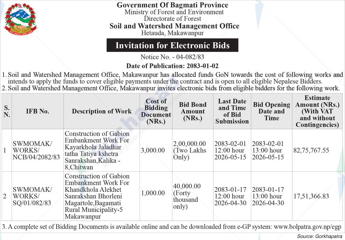 Soil and Watershed Management Office, Makawanpur
