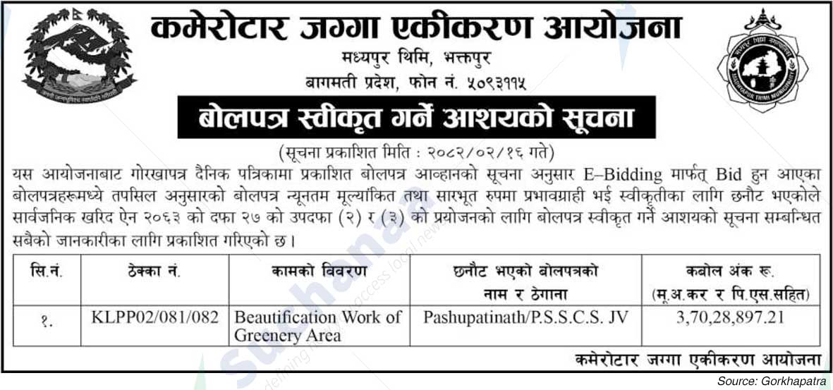 Kamerotar Land Integration Project, Madhyapur Thimi