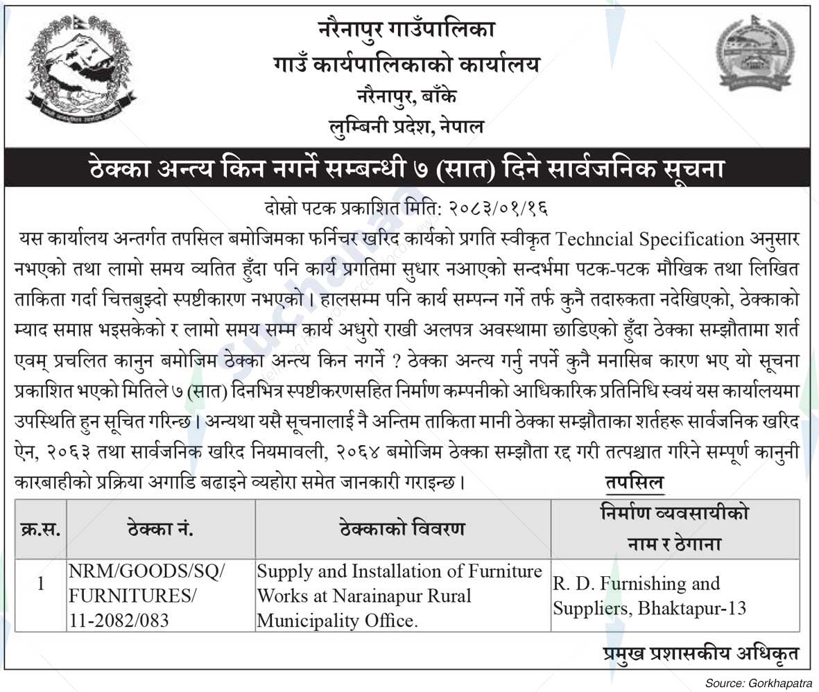 Narainapur Rural Municipality