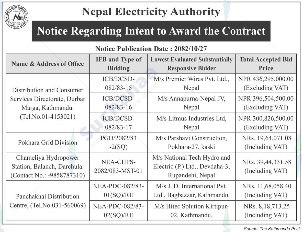 Nepal Electricity Authority