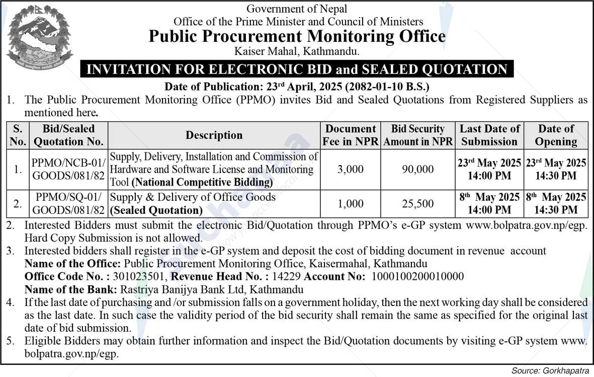 Public Procurement Monitoring Office Kaiser Mahal