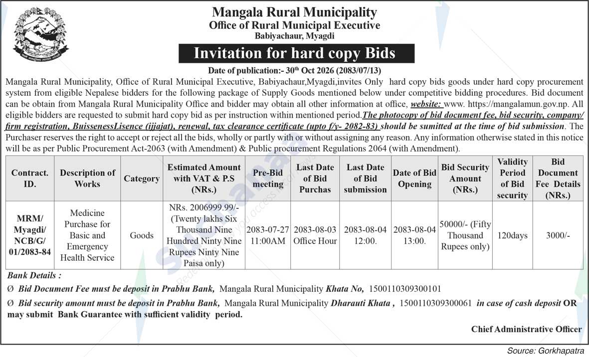 Mangala Rural Municipality