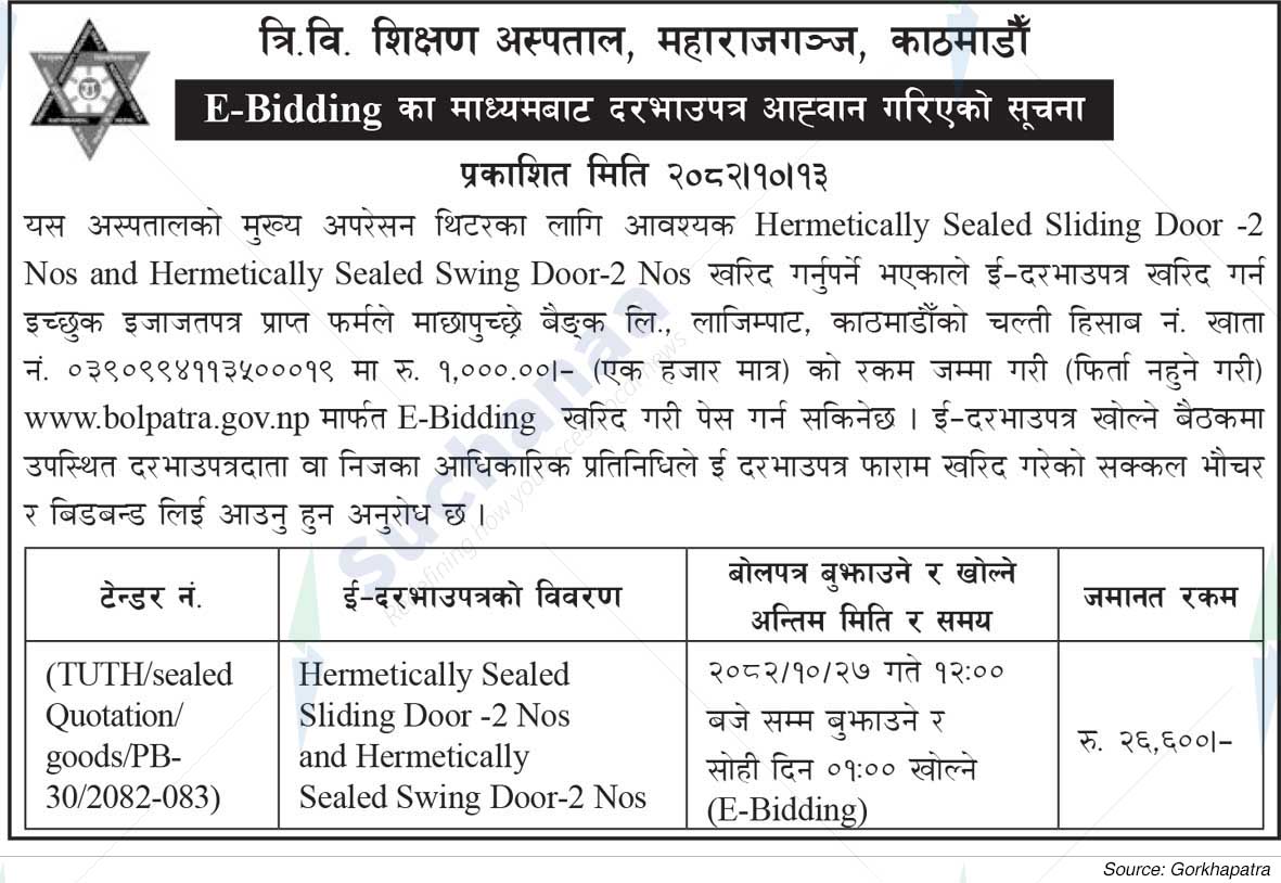 Tribhuvan University Teaching Hospital