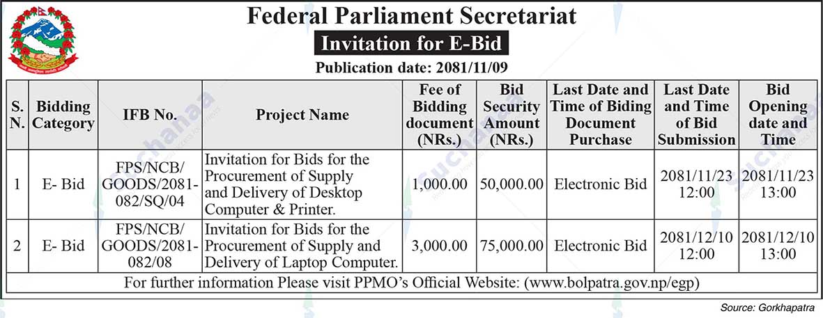 Federal Parliament Secretariat