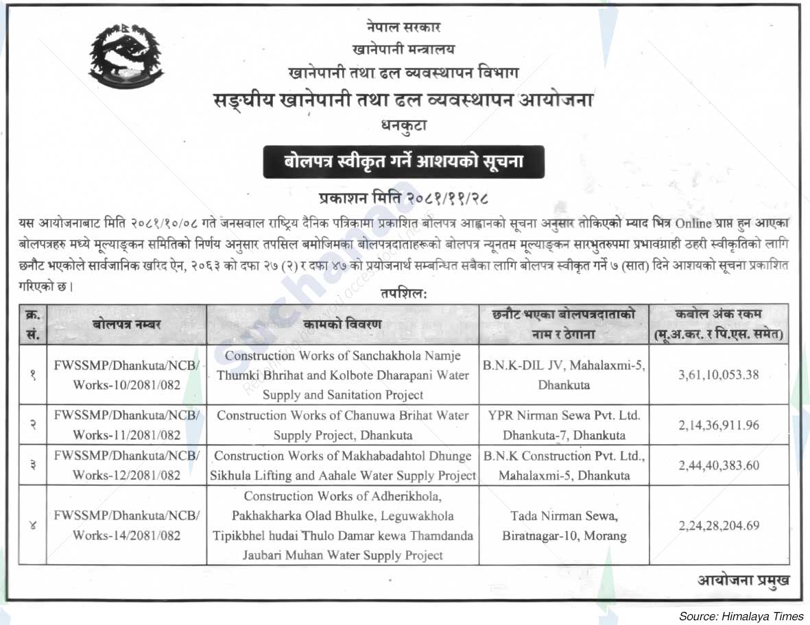 Federal Water and Sewerage Management Project