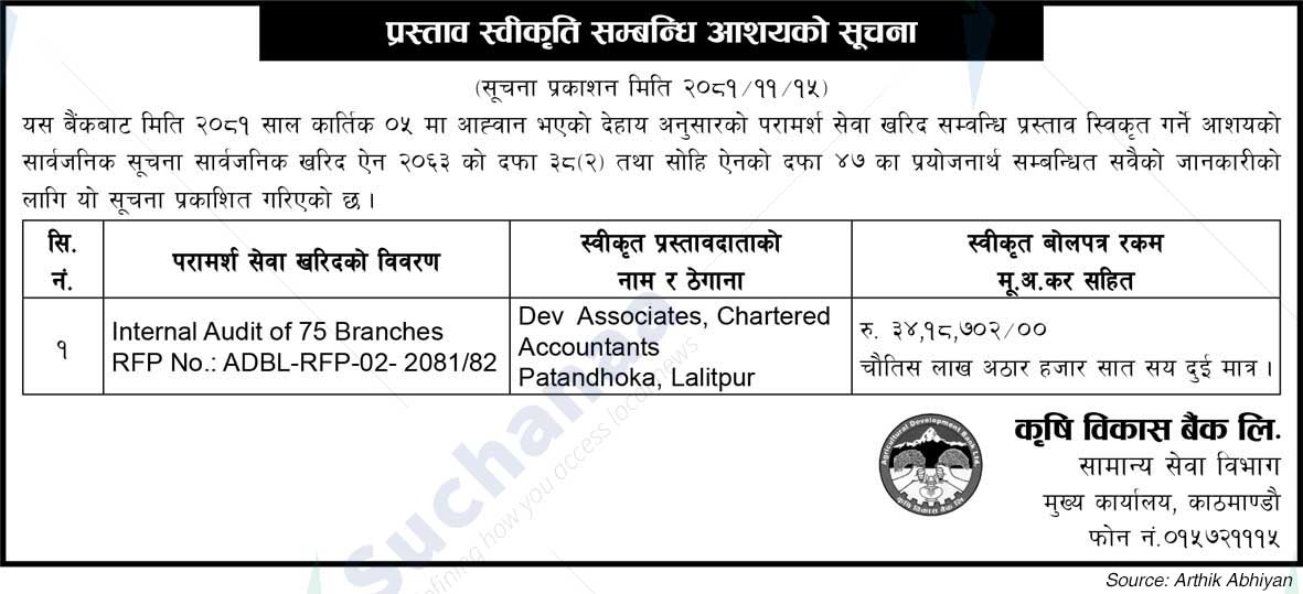 Agricultural Development Bank Ltd.