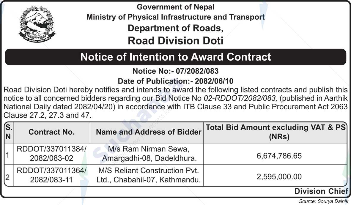 Road Division Doti