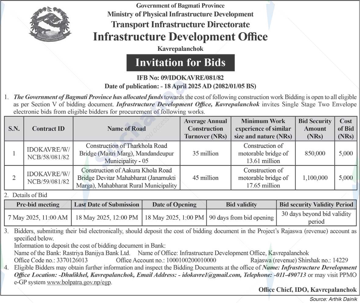 Infrastructure Development Office