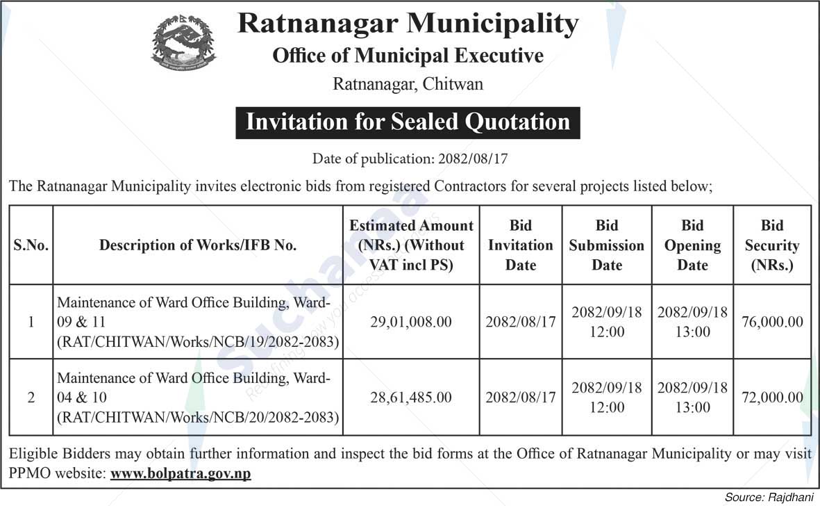 Ratnanagar Municipality