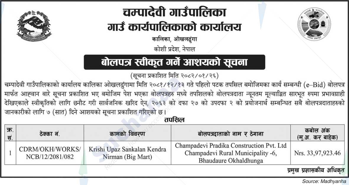 Champadevi Rural Municipality