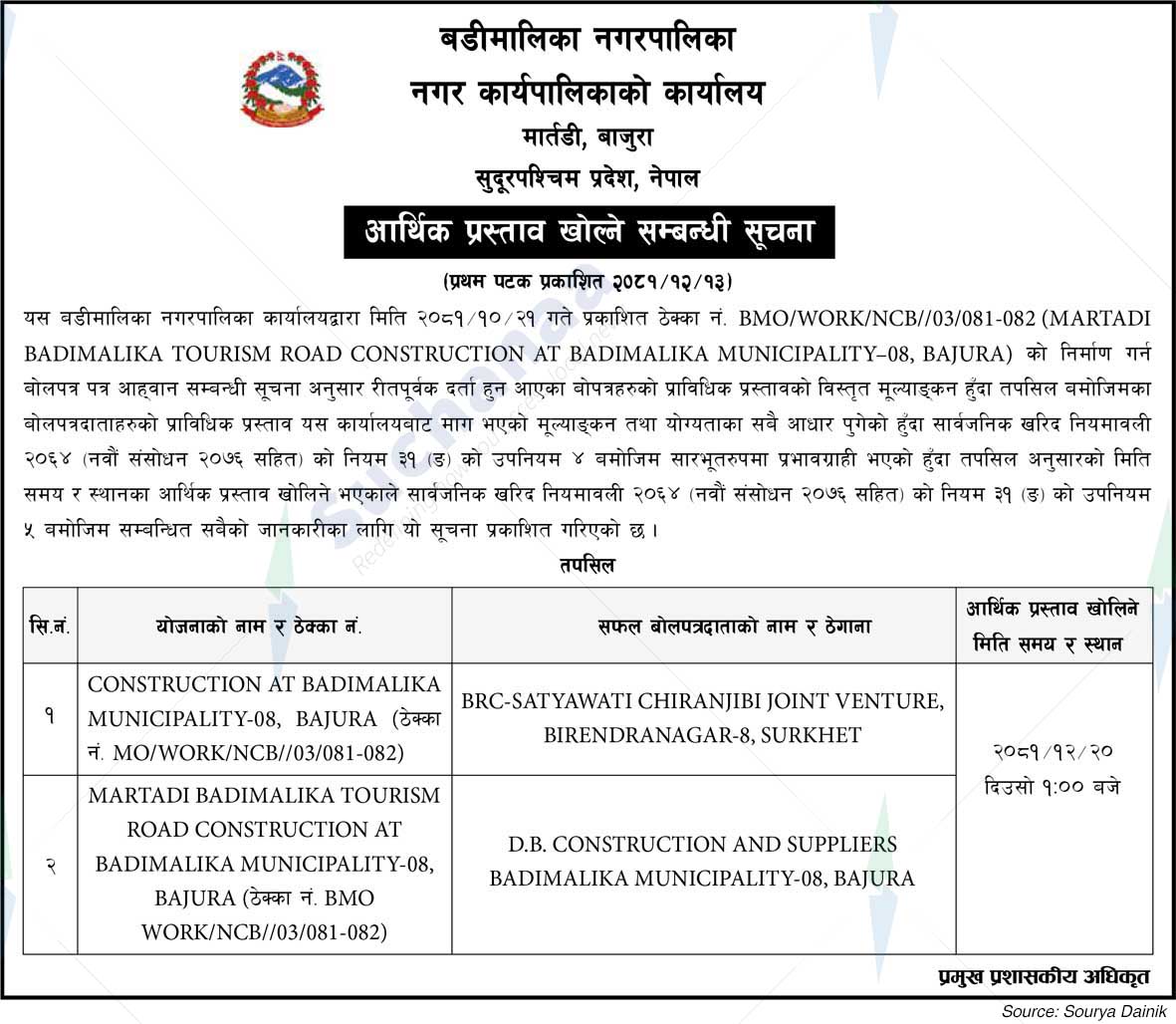 Badimalika Municipality