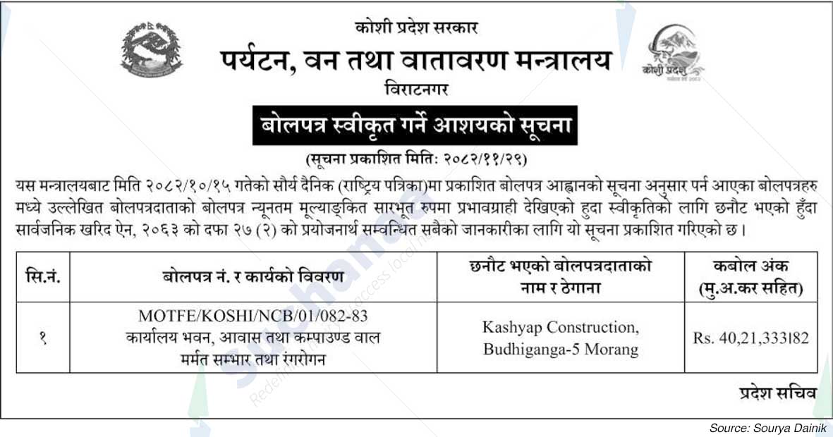 Ministry of Tourism, Forests and Environment, Koshi Province