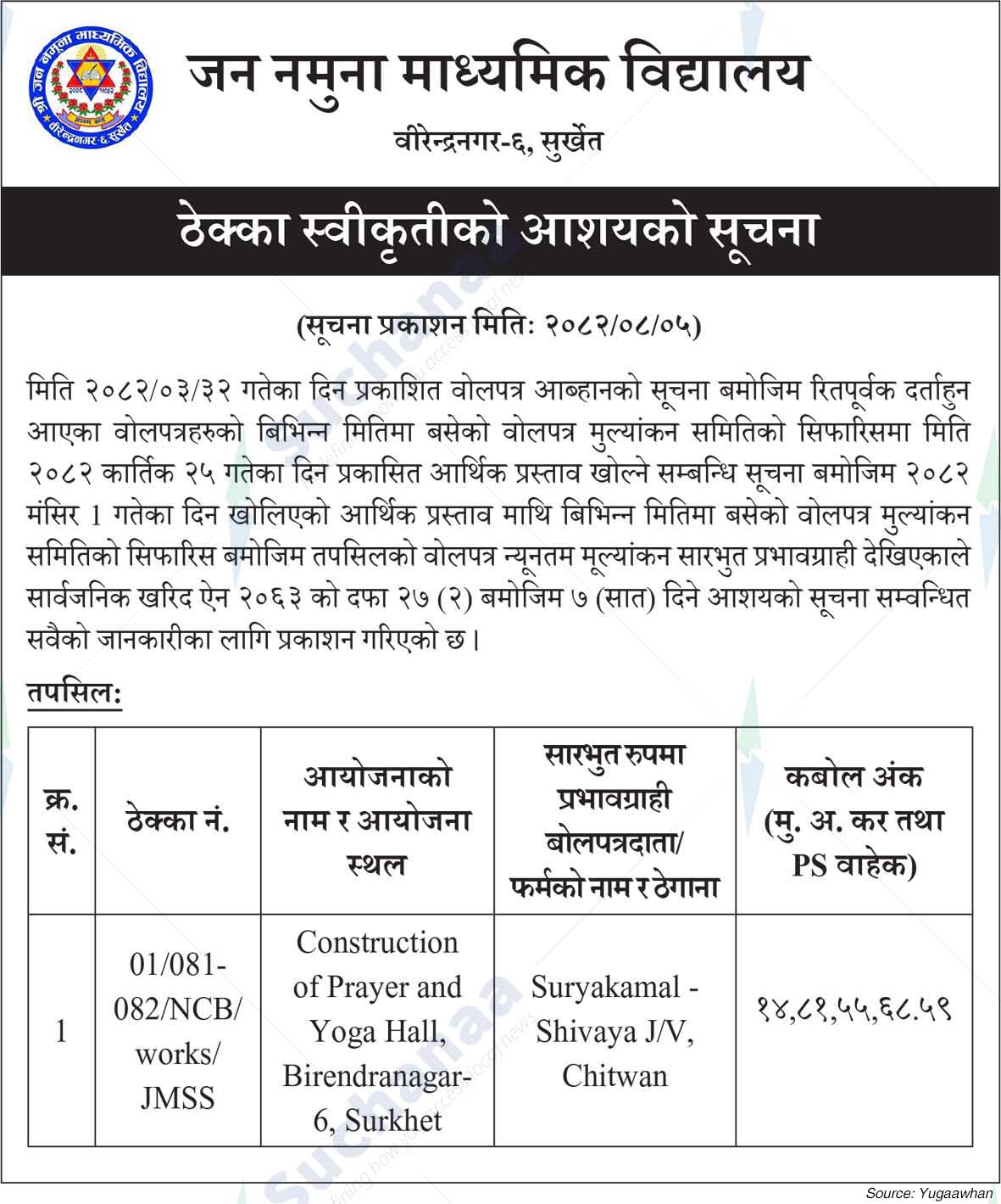 Jana Model Secondary School