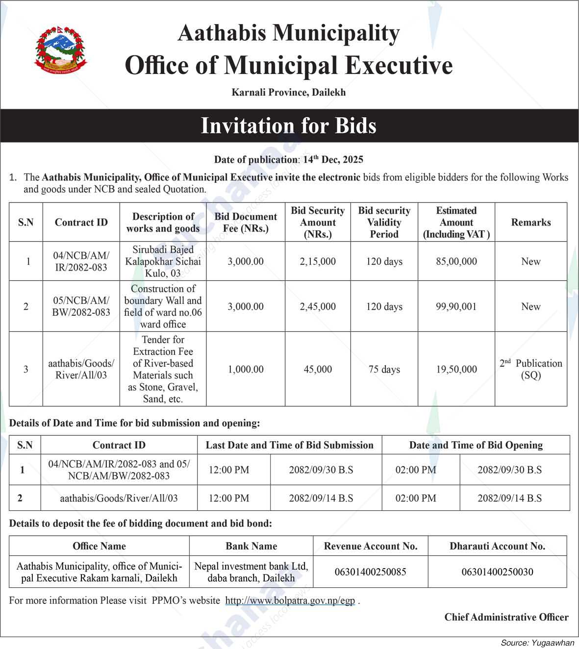 Aathabis Municipality