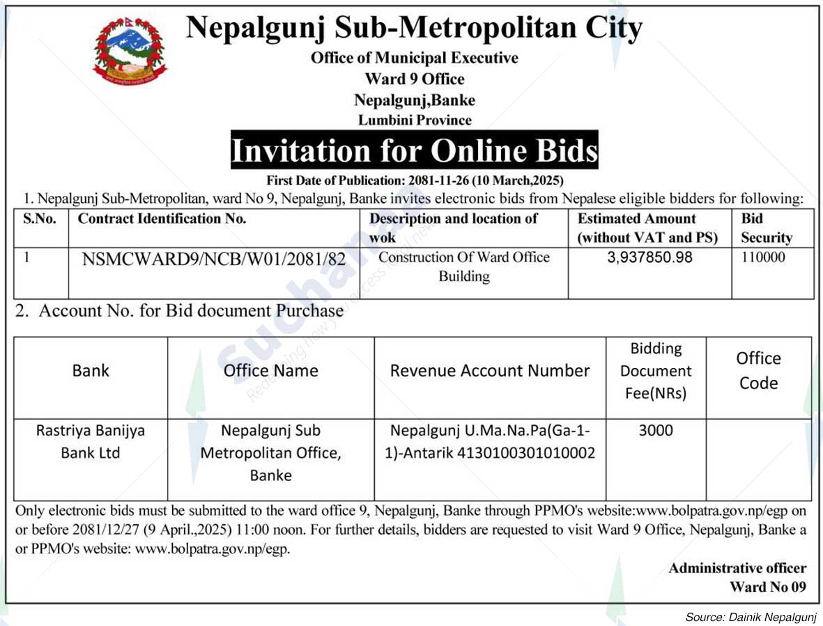 Nepalgunj Sub-Metropolitan City