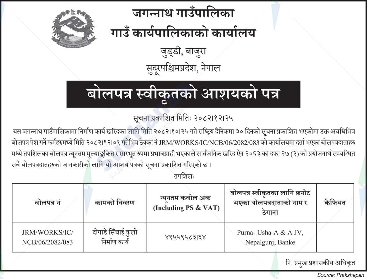 Jagannath Rural Municipality