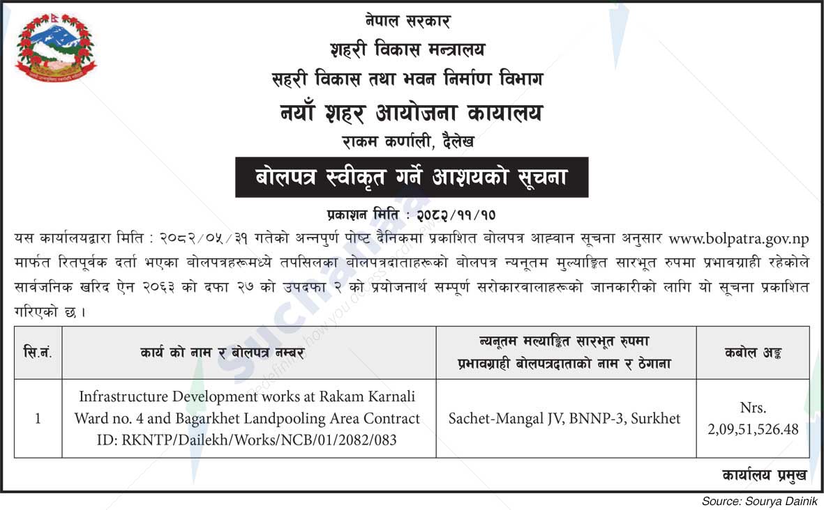 New Town Planning Office,  Dailekh