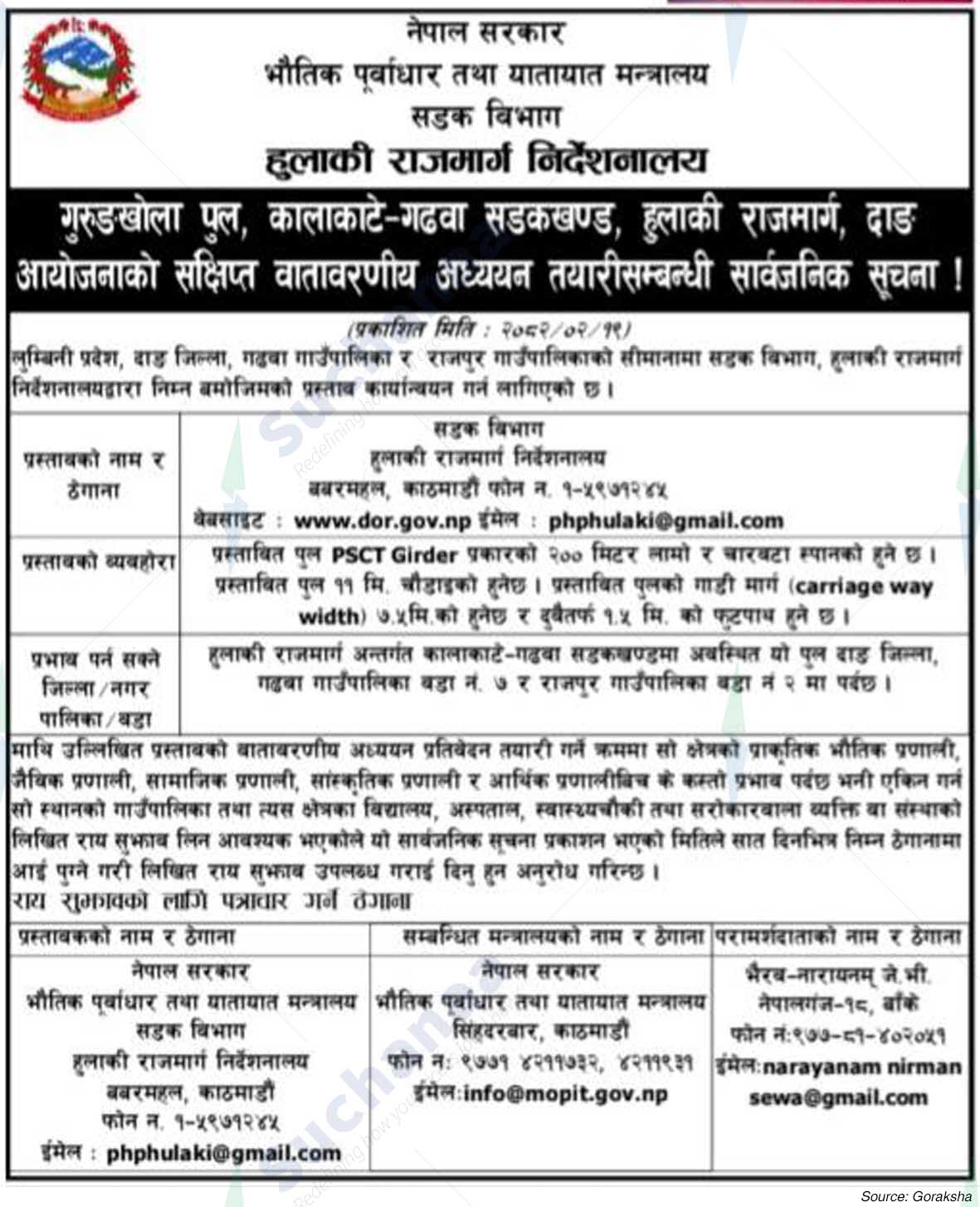 Postal Highways Directorate