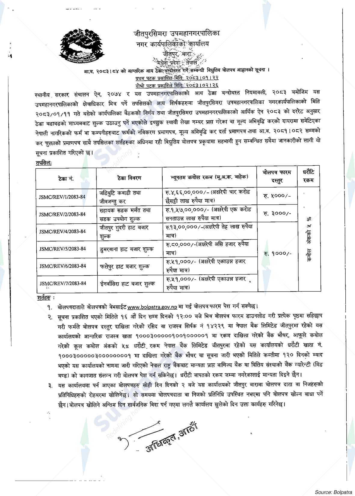 Jeetpursimara Sub-Metropolitian City