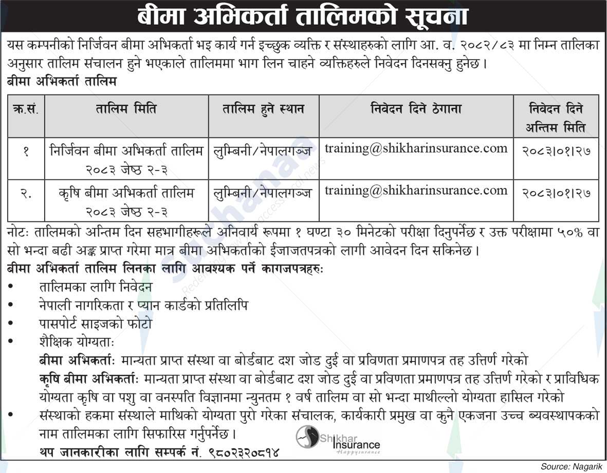 Shikhar Insurance Company Limited