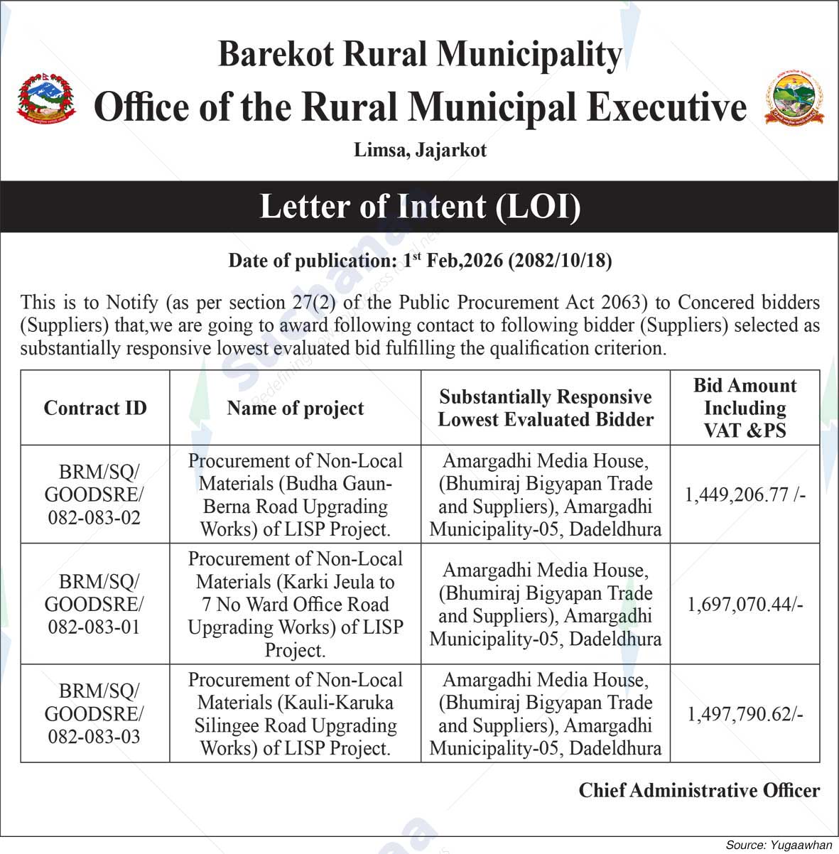 Barekot Rural Municipality