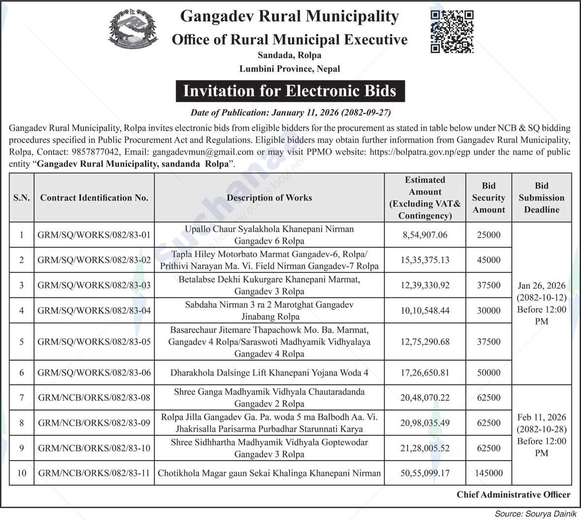 Gangadev Rural Municipality