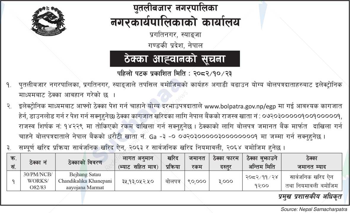 Putalibazar Municipality