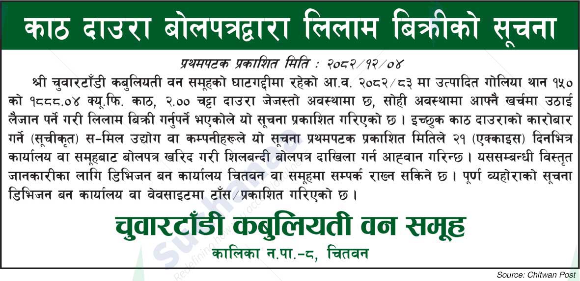 Chuwartandi Kabuliyati Saa.Wa.Wo.Sa.