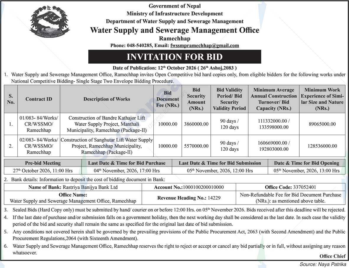 Water Supply and Sewerage Management Office