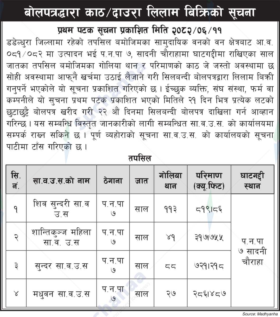 Madhuvan Saa.Wa.Wo.Sa.