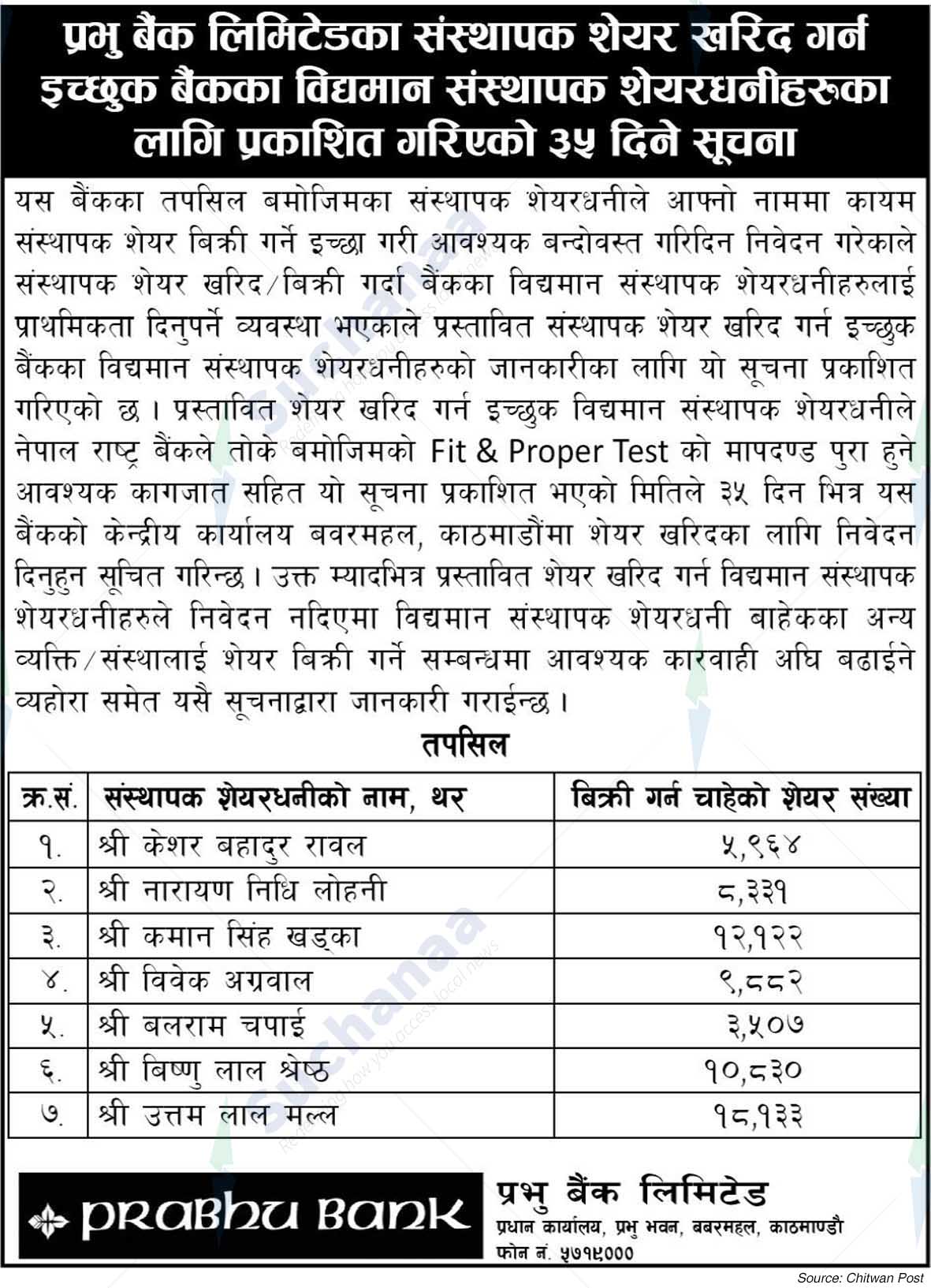 Prabhu Bank Limited