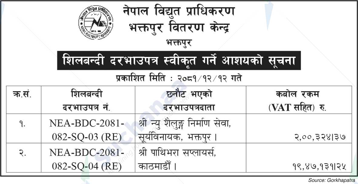 Nepal Electricity Authority